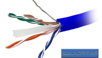 خرید کابل شبکه cat6 utp لگرند تست فلوک با بهترین قیمت