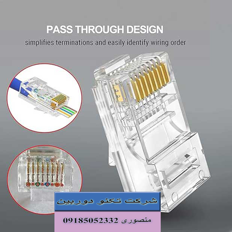 قیمت عمده سوکت شبکه میان گذر CAT6